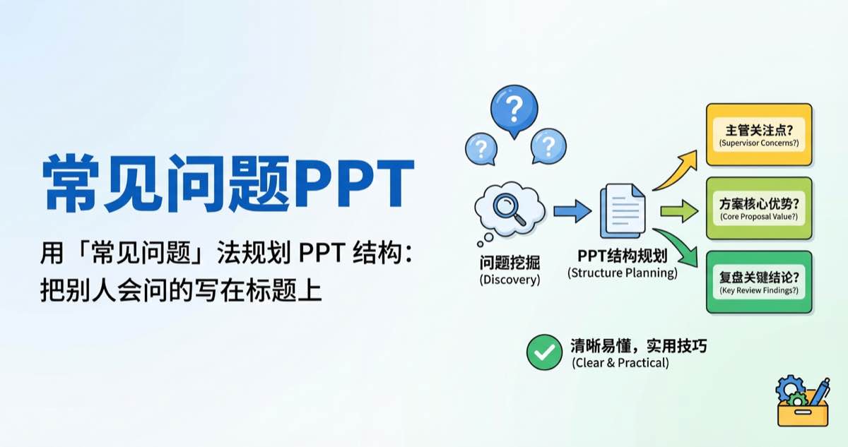 用「常见问题」法规划 PPT 结构：把别人会问的写在标题上