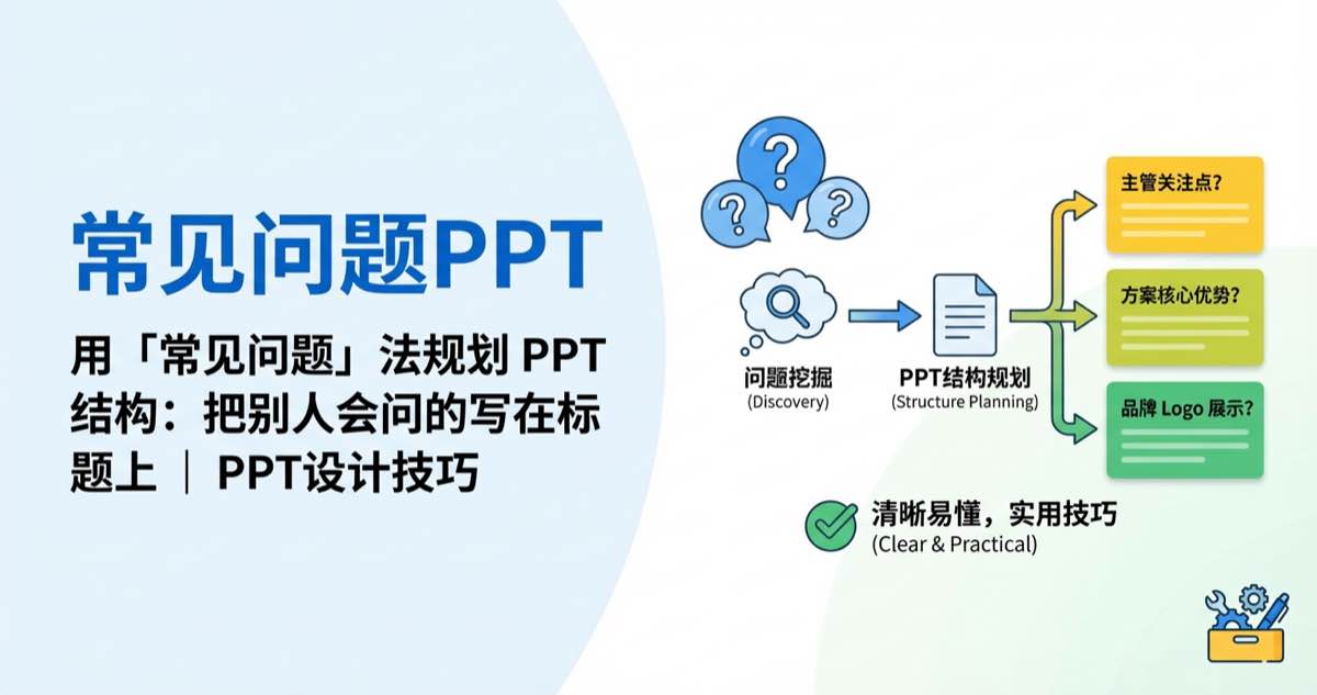 用「常见问题」法规划 PPT 结构：把别人会问的写在标题上｜PPT设计技巧