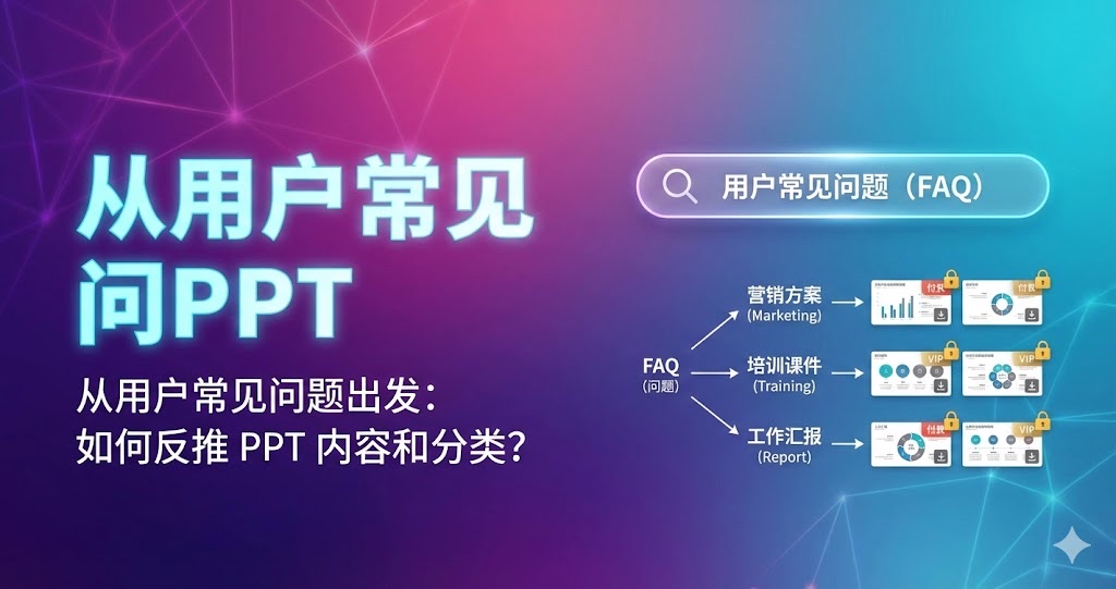 从用户常见问题出发：如何反推 PPT 内容和分类？