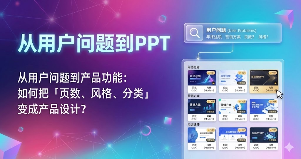 从用户问题到产品功能：如何把「页数、风格、分类」变成产品设计？